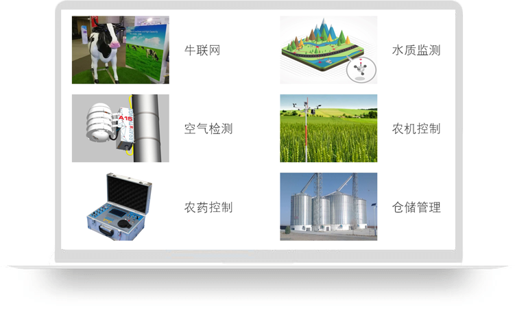 解决方案：构建精细化农业示范，利用动态自组织传感器网络，采集农田作物、农场牲畜、农牧环境等实时信息，如：温度、湿度、土壤酸碱度、水质情况，实现农业规模化、集约化和数字智慧管理，从而构建以科学数据为基础的农牧科学发展平台。