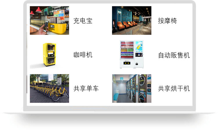 解决方案：通过云服务方便智能同步所有终端设备数据、应用数据、并基于海量数据处理能力实现分析展现；帮助设备生产、运营方对设备监控、预警；对终端业务使用情况进行分析，并提供决策支持；综合管理系统的信息及人员信息，实现科学化管理；与支付系统对接，实现支付指令后对前端设备的反向控制功能