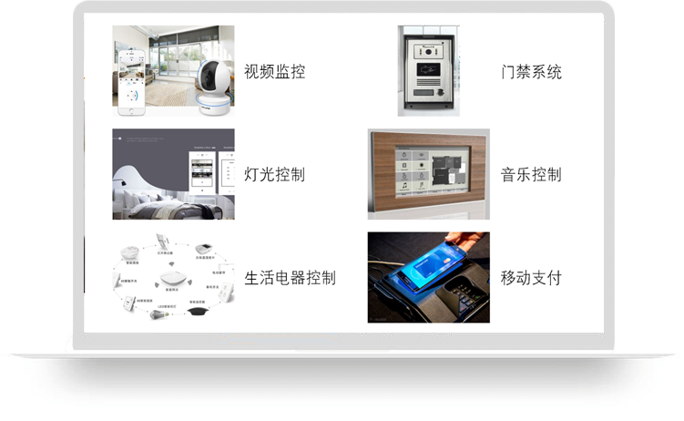 解决方案：智能设备通过接入云平台，将设备数据上传至平台，并与手机APP相连，即可实现设备管理、提醒及数据实时检测。并可设置预警阈值，进行预警管理，并实现手机端的远程控制联动